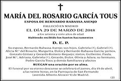 María del Rosario García Tous
